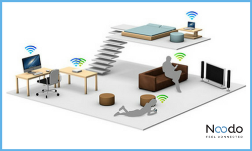 Fonctionnement du réseau WiFi : internet sans fil