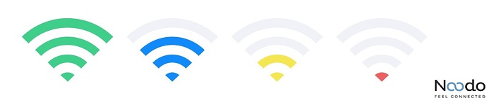 Portée du signal WiFi